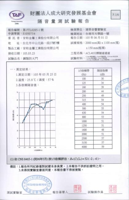 隔音測試報告-1